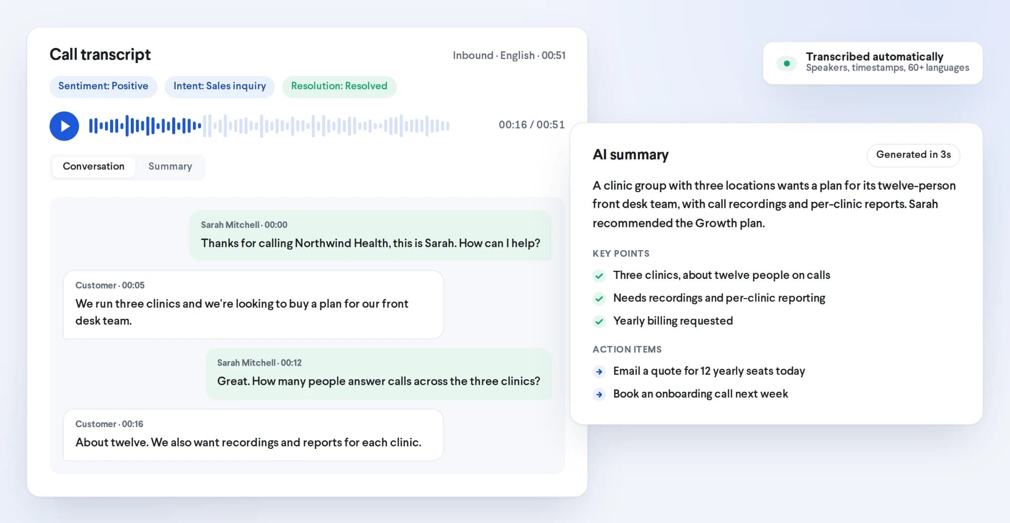 A TalkChief call transcript with speaker bubbles, sentiment, intent and resolution labels, next to an AI summary with key points and action items