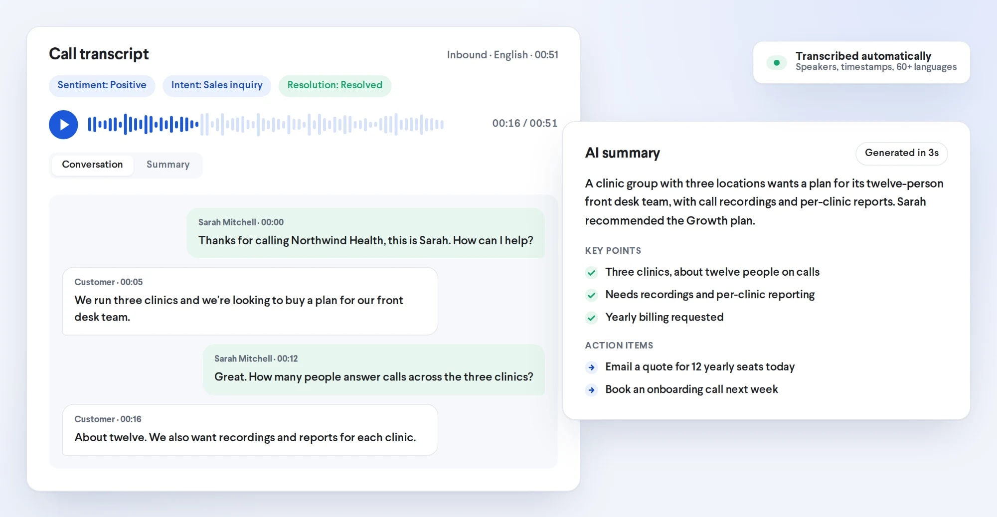 A TalkChief call transcript with speaker bubbles, sentiment, intent and resolution labels, next to an AI summary with key points and action items