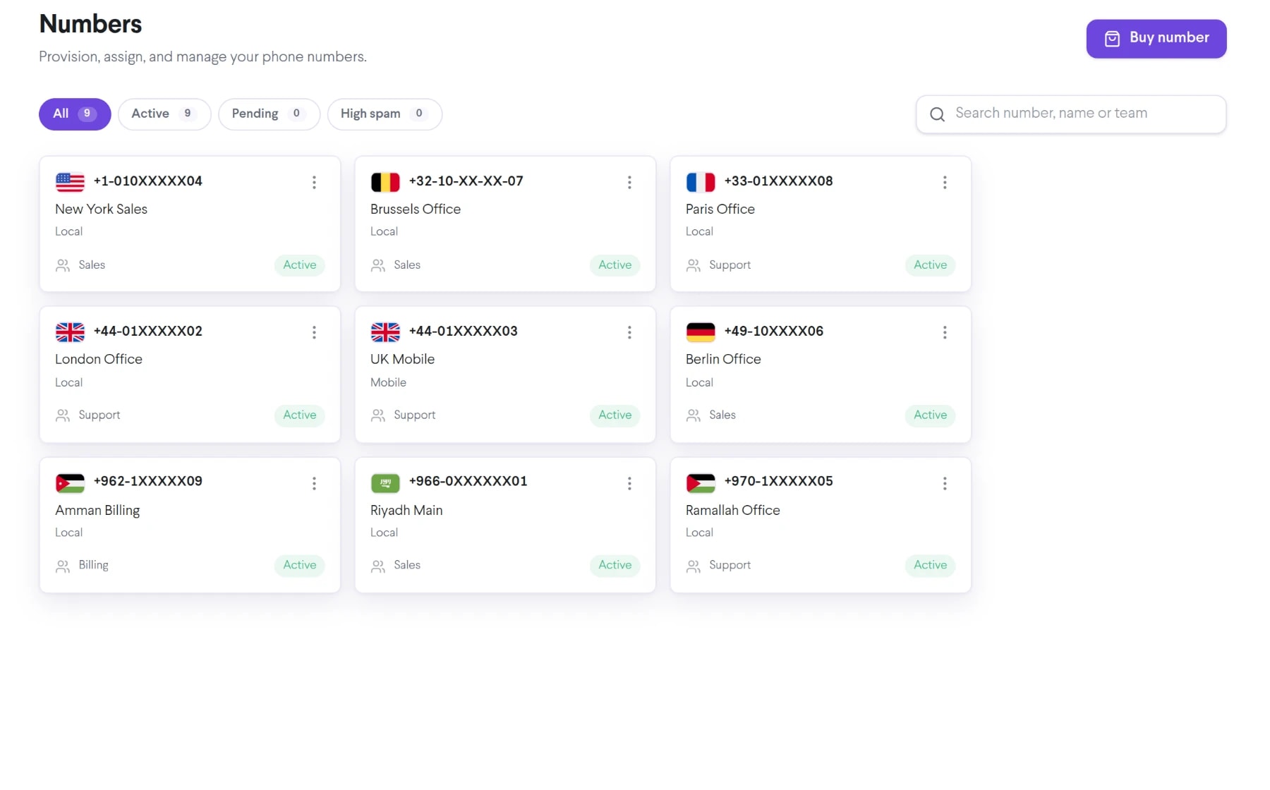 Smart Dynamic Caller ID in TalkChief: the Numbers page with local numbers in several countries
